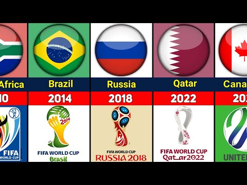世界盃在什,麼時候,资讯,2026FIFA世界杯主办国,2026FIFA世界杯,2026,年世界杯赛程