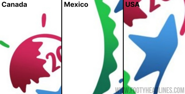 国风美食大,烤冷面传奇,热辣登陆,2026FIFA世界杯主办国,2026FIFA世界杯,2026,年世界杯赛程