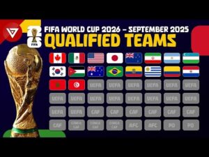 世界盃在什,麼時候,资讯,2026FIFA世界杯主办国,2026FIFA世界杯,2026,年世界杯赛程