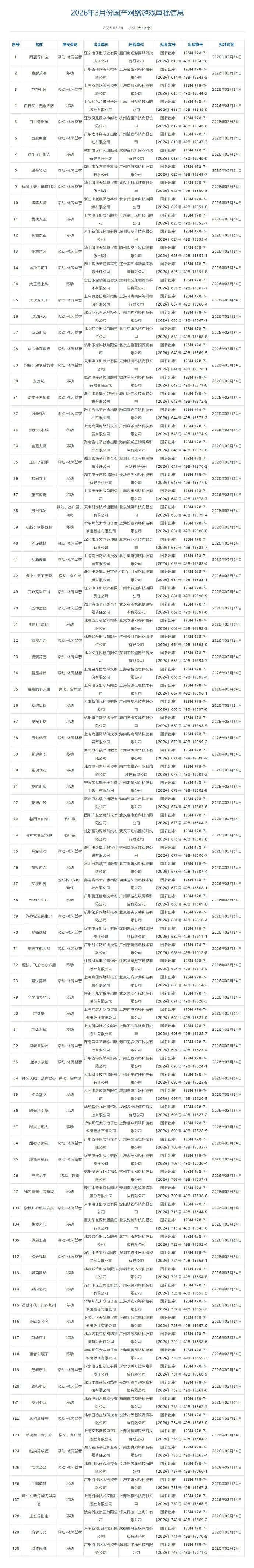 Jujutsu Kaisen Incremental,代码全,2026世界盃在什麼時候？,2026FIFA世界杯主办国,2026FIFA世界杯,2026,年世界杯赛程
