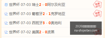 世界盃在什,麼時候,2026世界盃在什麼時候？,2026世界杯官网,2026世界杯时间,2026世界杯避坑,世界盃比赛日期,2026世界杯完整赛程