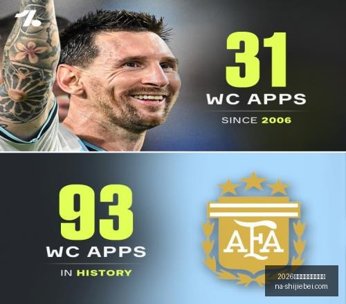 世界盃在什,麼時候,世界杯时间,2026世界杯官网,2026世界杯时间,2026世界杯避坑,世界盃比赛日期,2026世界杯完整赛程