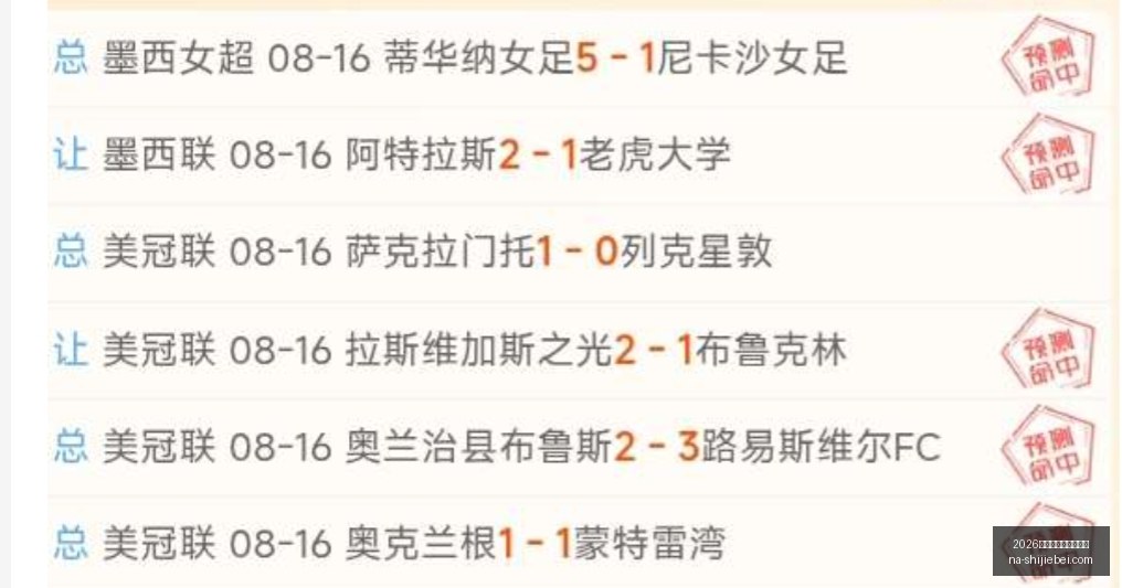 世界盃在什,麼時候,2026世界盃在什麼時候？,2026世界杯官网,2026世界杯时间,2026世界杯避坑,世界盃比赛日期,2026世界杯完整赛程