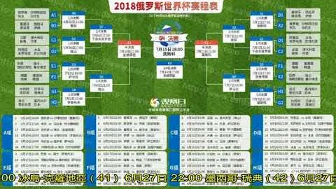 Netflix大动作：收购华纳后，电影线上档期锐减至仅17天，抢滩战幕将启！