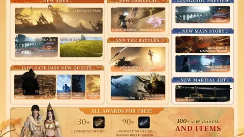 完美国际20周年庆典3月4日启幕，水木年华助阵花朝盛典