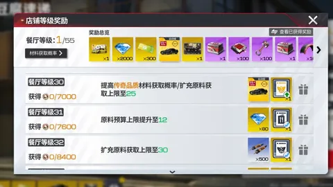 生化危机4重制版四次死亡重生解析