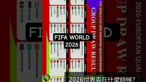 西班牙队在最新预测中被看好夺得2026世界杯冠军