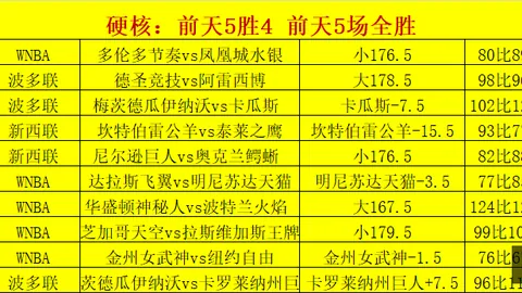 2026世界盃在什麼時候？2026世界杯官网突发变动引发