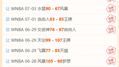 2026世界盃在什麼時候？2026世界杯官网突发变动引发