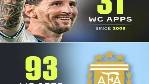 2026世界盃在什麼時候？2026世界杯时间突发变动引发
